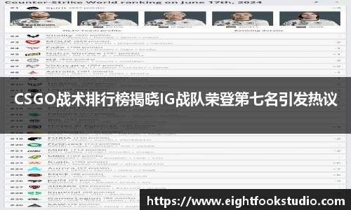 CSGO战术排行榜揭晓IG战队荣登第七名引发热议