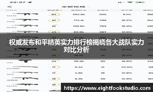权威发布和平精英实力排行榜揭晓各大战队实力对比分析