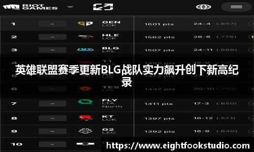 英雄联盟赛季更新BLG战队实力飙升创下新高纪录