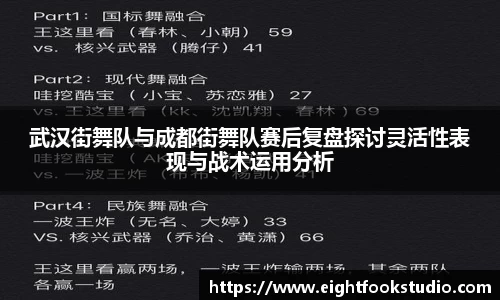武汉街舞队与成都街舞队赛后复盘探讨灵活性表现与战术运用分析